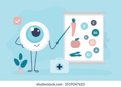 Melhores alimentos para olhos saudáveis infográfico. Olho humano apresentando cartaz com vitaminas e comida saudável. Boa visão, preservação da saúde do sistema óptico dos olhos, suplemento dietético para olhos saudáveis.