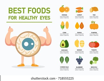 Best Foods For Healthy Eyes Infographic,vector Illustration