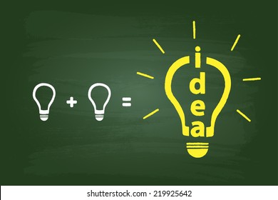 Best Idea Comes From Small Ideas And Teamwork Concept On Green Chalkboard