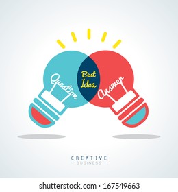 Best Idea Creative light bulb Vector Concept Illustration