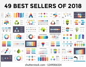 Best infographic templates of 2018. Presentation slides set. Circle diagrams, timelines, light bulb, puzzle brain head, brush stroke banners. Medicine, education, ecology, business infographics.