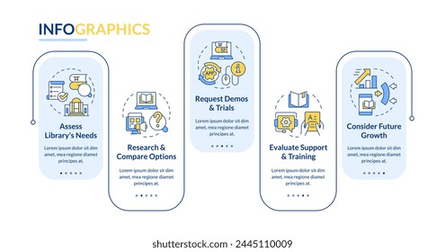 Best library management software rectangle infographic template. Data visualization with 5 steps. Editable timeline info chart. Workflow layout with line icons. Lato-Bold, Regular fonts used