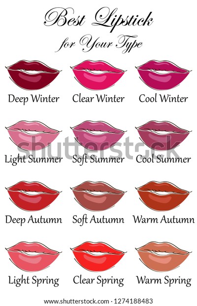 summer lipstick shades