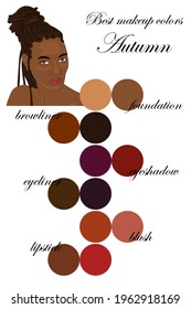 Best makeup colors for autumn type of appearance. Seasonal color analysis palette. Face of beautiful black woman