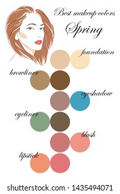 Best makeup colors for spring type of appearance. Seasonal color analysis palette. Face of young woman.