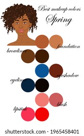 Best makeup colors for spring type of appearance. Seasonal color analysis palette. Face of beautiful black woman