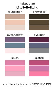 Best makeup colors for summer type of appearance. Seasonal color analysis palette