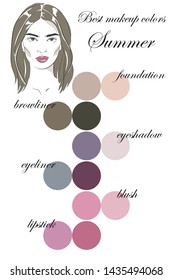 Best makeup colors for summer type of appearance. Seasonal color analysis palette. Face of young woman.