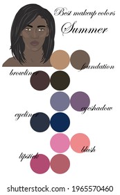 Best makeup colors for summer type of appearance. Seasonal color analysis palette. Face of beautiful black woman