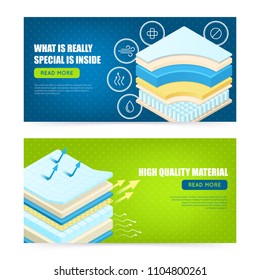 Best mattress high quality modern materials description 2 horizontal promotional web page design banners isolated vector illustration 