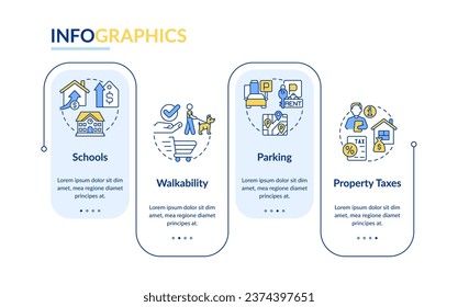 Best neighborhoods choice rectangle infographic template. Buy new house. Data visualization with 4 steps. Editable timeline info chart. Workflow layout with line icons. Lato-Bold, Regular fonts used