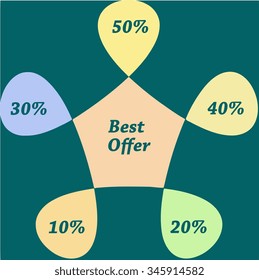 best offer badge vector
