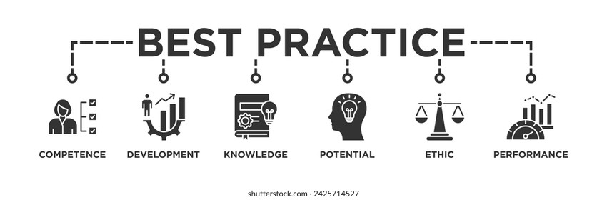Best practice banner web icon vector illustration concept with icon of competence, development, knowledge, potential, ethic and performance