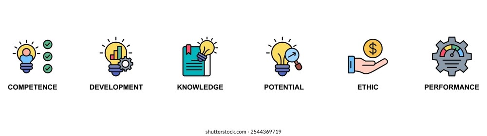 Melhor prática banner web ícone vetor ilustração conceito com ícone de competência, desenvolvimento, conhecimento, potencial, ética e desempenho
