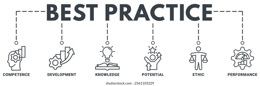 Best practice banner web icon vector illustration concept with icon of competence, development, knowledge, potential, ethic and performance