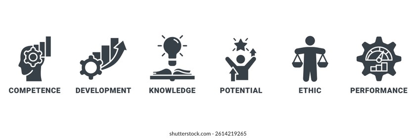 Best practice banner web icon vector illustration concept with icon of competence, development, knowledge, potential, ethic and performance