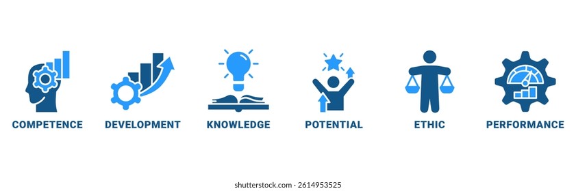 Best practice banner web icon vector illustration concept with icon of competence, development, knowledge, potential, ethic and performance