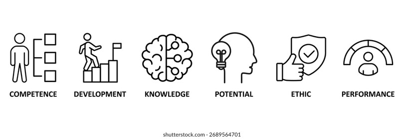 Icono de Web de Anuncio de mejores prácticas Ilustración vectorial foricon de competencia, desarrollo, conocimiento, potencial, ética y rendimiento