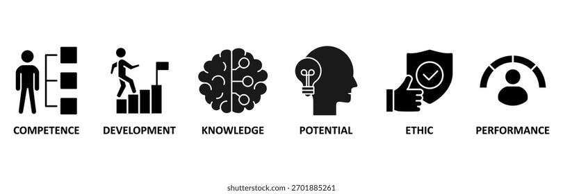 Melhor prática banner web icon ilustração vetorial para ícone de competência, desenvolvimento, conhecimento, potencial, ética e desempenho