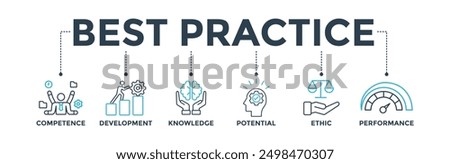 Best practice banner web icon vector illustration concept with icon of competence, development, knowledge, potential, ethic and performance
