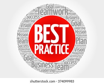 Best Practice circle word cloud, business concept