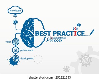 Best practice concept. Hand writing Best practice with blue marker