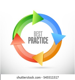 Best Practice Cycle Sign Concept Illustration Design Graphic