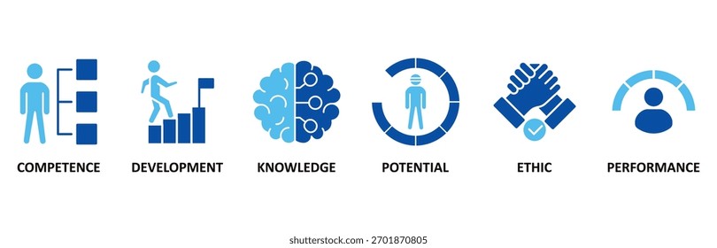 Conjunto de iconos de mejores prácticas en Blue Style Ilustración vectorial para la competencia, el desarrollo, el conocimiento, el potencial, la ética y el rendimiento