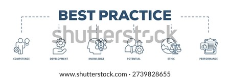 Best practice icons process structure web banner illustration of competence, development, knowledge, potential, ethic and performance icon live stroke and easy to edit