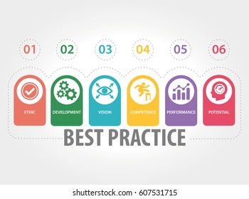 BEST PRACTICE INFOGRAPHIC ICONS