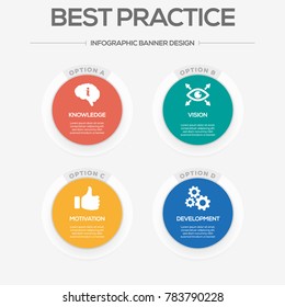 Best Practice Infographic Icons