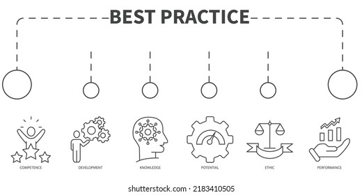 best practice Vector Illustration concept. Banner with icons and keywords . best practice systems symbol vector elements for infographic web