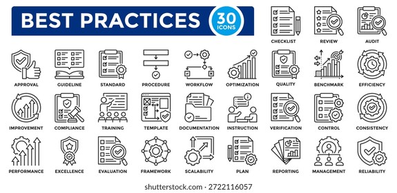 Coleção de ícones de práticas recomendadas. Contendo padrão, procedimento, eficiência, Gerenciamento, qualidade, desempenho, aprimoramento, ícone de treinamento. Ilustração de vetor de linha simples.