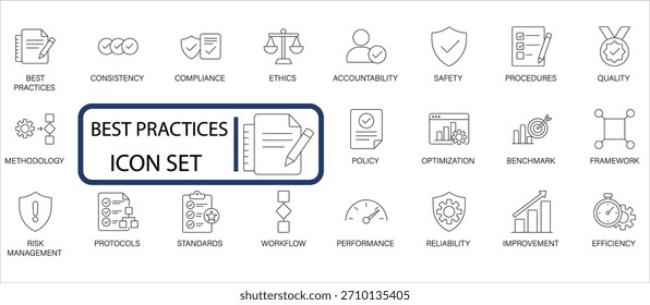 Best Practices Icon Set. Compliance, Ethics, Quality, and Optimization. Modern icons for risk management, standards, policy, accountability, and efficiency concepts.