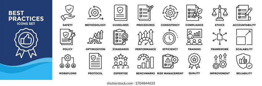 Conjunto de ícones de práticas recomendadas. Contendo fluxo de trabalho, diretrizes, desempenho, padrões, melhorias, protocolos, procedimentos e metodologia.