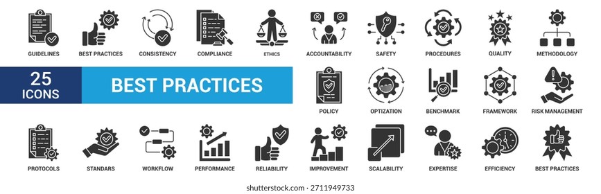 Conjunto de ícones de práticas recomendadas. Contendo fluxo de trabalho, diretrizes, desempenho, padrões, melhorias, protocolos, procedimentos e metodologia. Coleção de ícones de vetor de glifos.