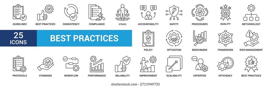 Conjunto de ícones de práticas recomendadas. Contendo fluxo de trabalho, diretrizes, desempenho, padrões, melhorias, protocolos, procedimentos e metodologia. Coleção de ícones de vetor de linha.