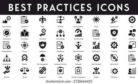 Los iconos establecen la Ilustración vectorial con la colección de métodos técnicas estándares enfoques de referencia procedimiento solución prácticas estrategias protocolos lineamientos óptimo