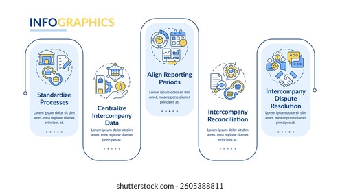 Best practices for intercompany accounting rectangle infographic vector. Financial control. Data visualization with 5 steps. Editable rectangular options chart