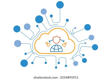 Best Practices for Securing External Access Points