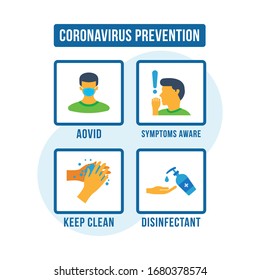 La mejor información de prevención de la ilustración del virus corona. Vector de alta calidad relacionado con 2019-nCoV en estilo moderno relacionado con. Adecuado para muchos propósitos.