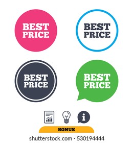 Best Price Sign Icon. Special Offer Symbol. Report Document, Information Sign And Light Bulb Icons. Vector