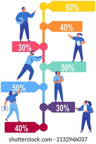 Best price and supper sale offer tag with discount. Stickers purchase special offer. Advertising icon for supermarket. People stand on discount price tags. Characters offering, advertising sale