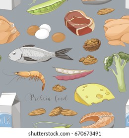 Best protein food pattern