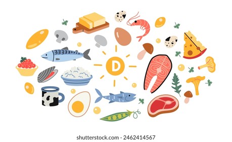 Best sources of vitamin D foods, cartoon style. Sea food, fish, meat, dairy products, eggs and vegetables set. Isolated vector illustration, hand drawn, flat design