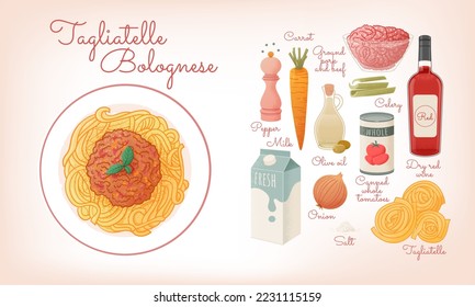 La mejor receta de espagueti boloñesa. Preparación del concepto boloñés de pasta con ingredientes. Ilustración de dibujos animados con elementos alimentarios. Infografía de Spaghetti Italian Cuisine.