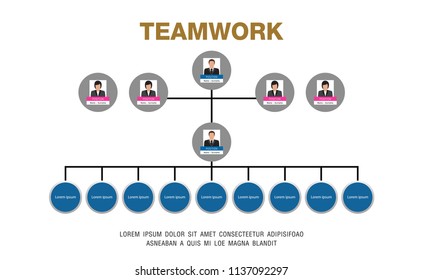 the best team, leadership, teamwork ,organization, Business Structure, Hierarchy of employees, org  Vector Illustration.