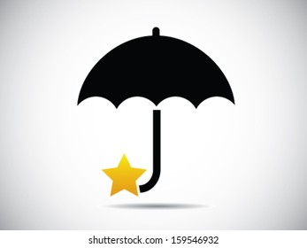 Best Umbrella