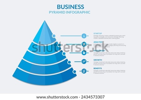Best of Unique Pyramid Infographic Template 2024  - editable pyramid