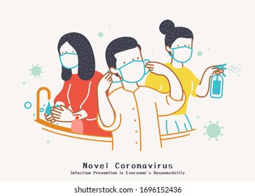 Beste Möglichkeiten zur Bekämpfung von Novel Coronavirus einschließlich Händewaschen, Masken aufsetzen und Spritzenspray verwenden, Illustration zur Gesundheitsförderung für COVID-19